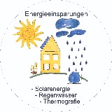 Koch Sanitär Heizung GmbH Co. KG